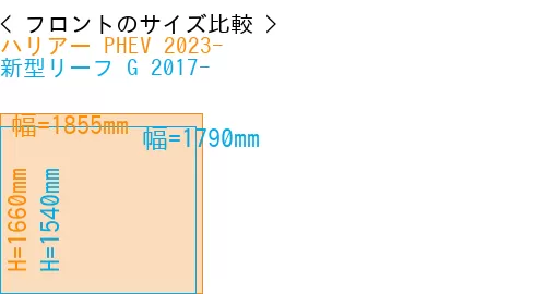 #ハリアー PHEV 2023- + 新型リーフ G 2017-